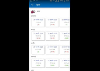 Market price for crops on Farmitra App