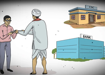 Pradhan Mantri Fasal Bima Yojana - गैर ऋणी कृषक बीमा हेतु आवश्यक दस्तावेज एवं प्रक्रिया